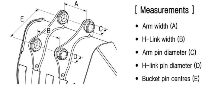 Specification of Casting Quick Coupler for Mini Excavator